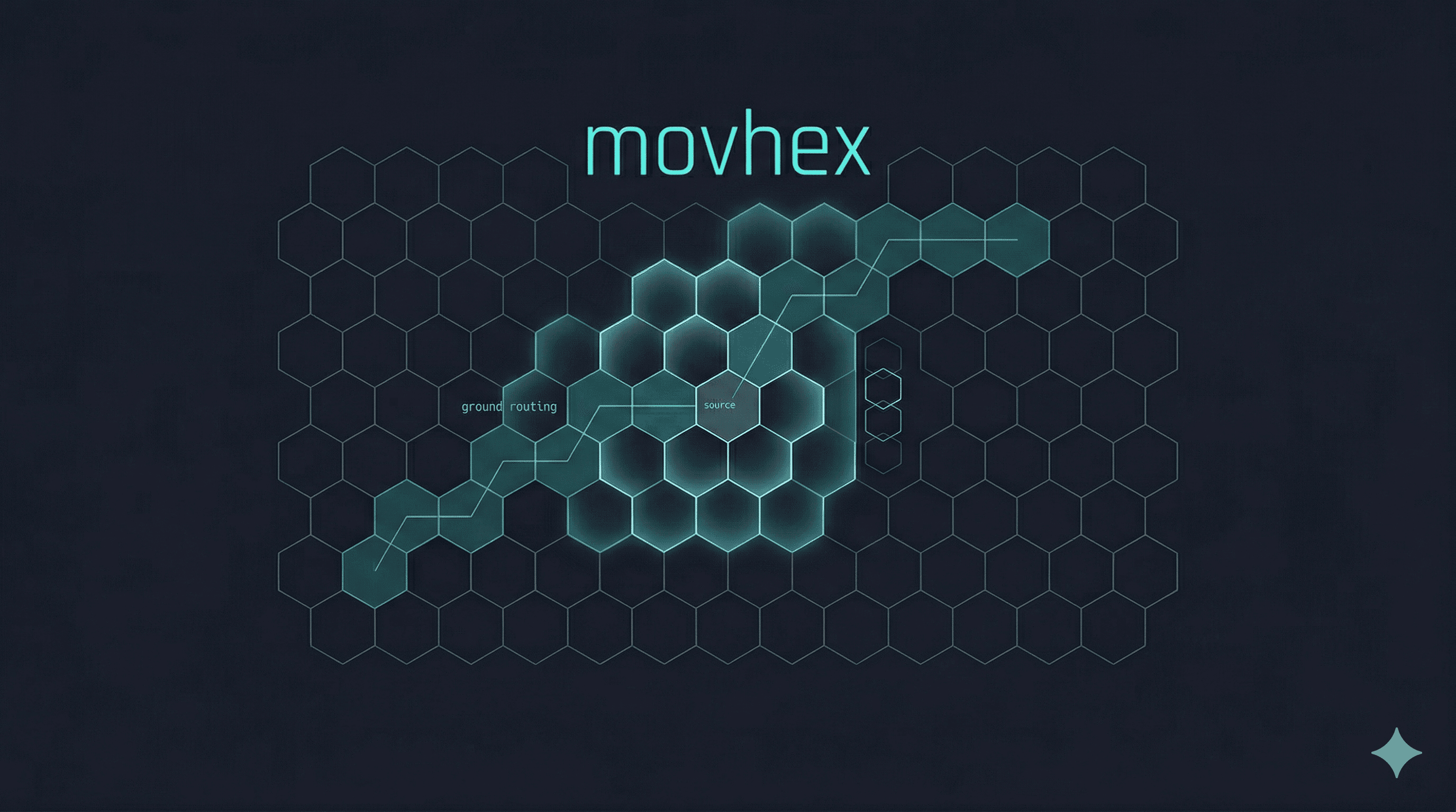 MovHex
